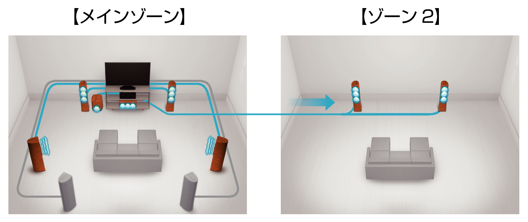 Feature6 AVR-X2600WJP